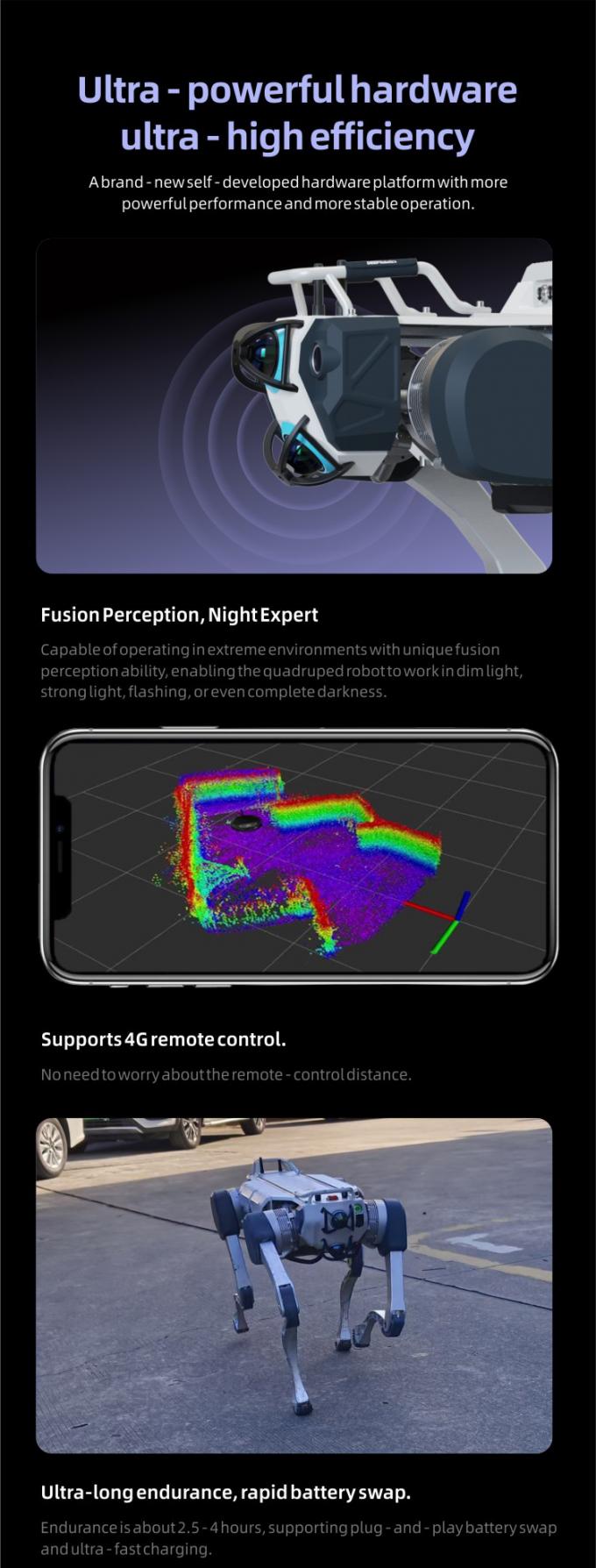 OKAF AI 監視 自律型警備パトロールロボット 産業用警備ロボット 犬 スマートセキュリティ 四重ロボット 2