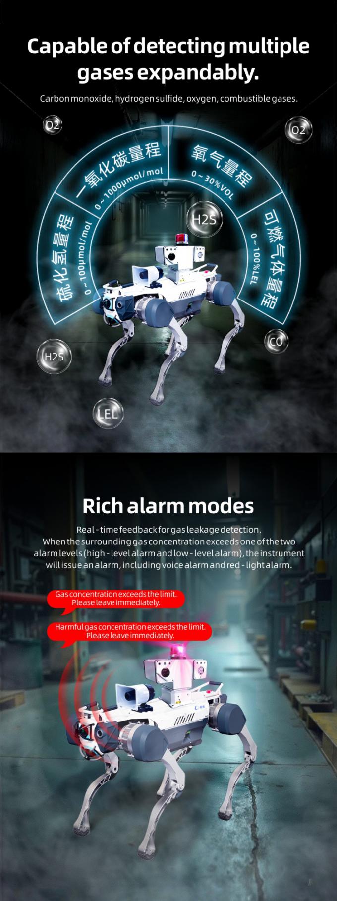 OKAF AI 監視 自律型警備パトロールロボット 産業用警備ロボット 犬 スマートセキュリティ 四重ロボット 5