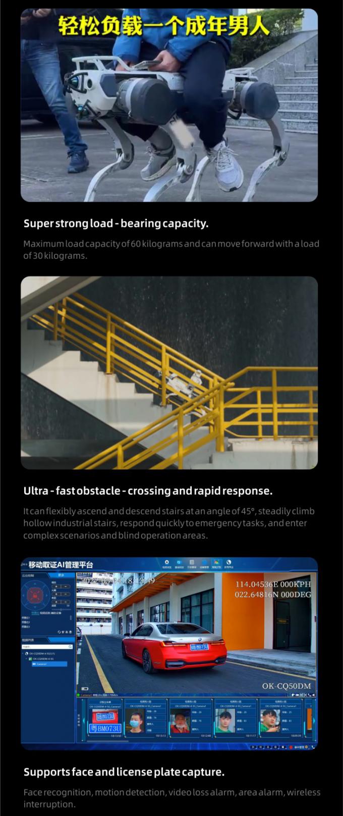 OKAF AI 監視 自律型警備パトロールロボット 産業用警備ロボット 犬 スマートセキュリティ 四重ロボット 3