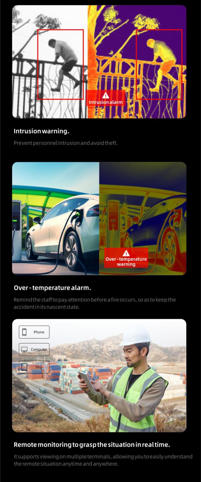 OKAF AI 監視 自律型警備パトロールロボット 産業用警備ロボット 犬 スマートセキュリティ 四重ロボット 4